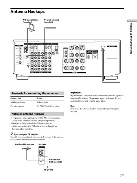 Siemens sony Manual pdf manual